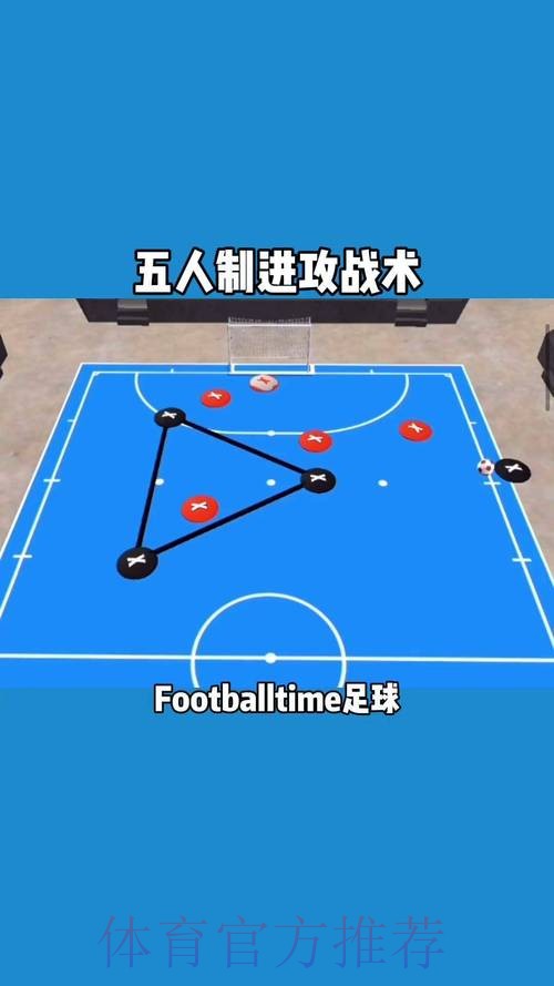 五人制足球的奥秘