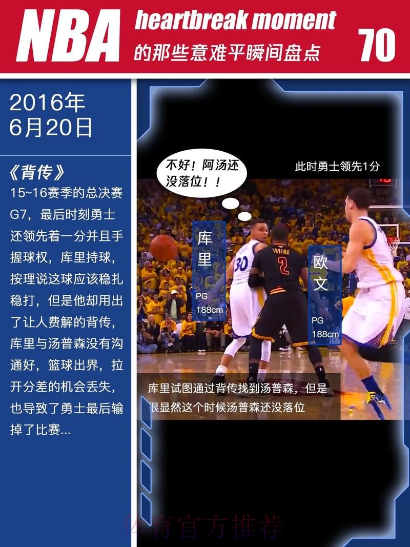 冷知识:NBA2011届选秀中,有五人经历了韧带撕裂大伤 冷知识:NBA2011届选秀中,有五人经历了韧带撕裂大伤